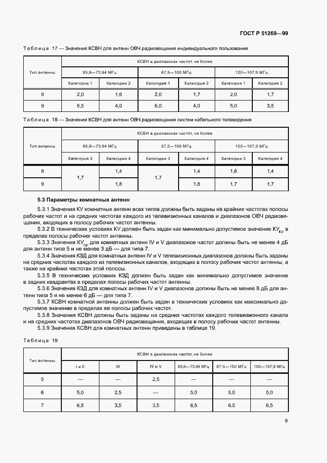 Страница 12 ГОСТ Р 51269-99