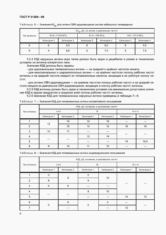Страница 9 ГОСТ Р 51269-99