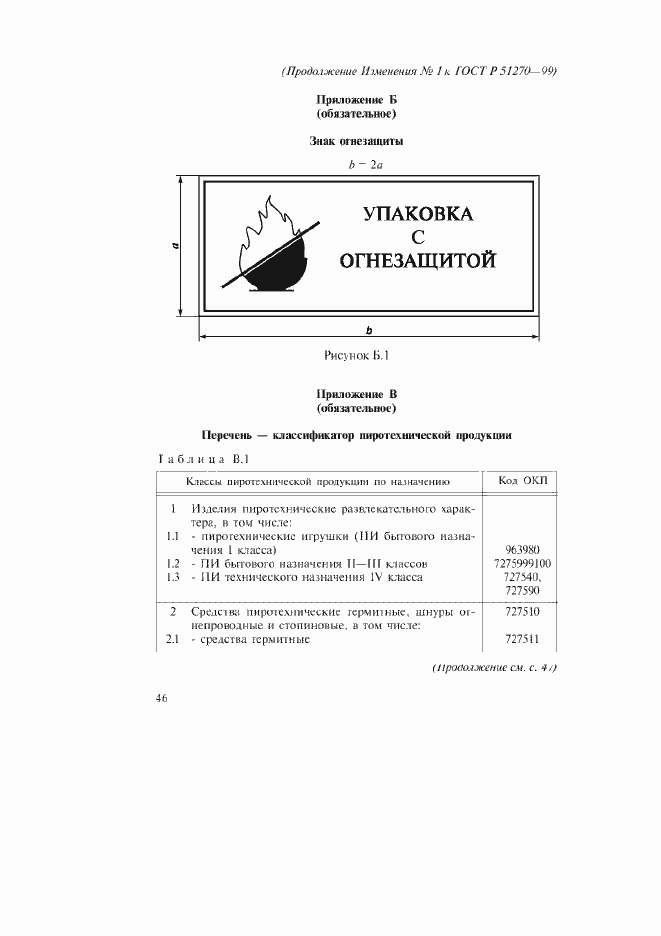 Приложение №1