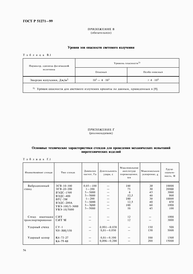 Страница 60 ГОСТ Р 51271-99