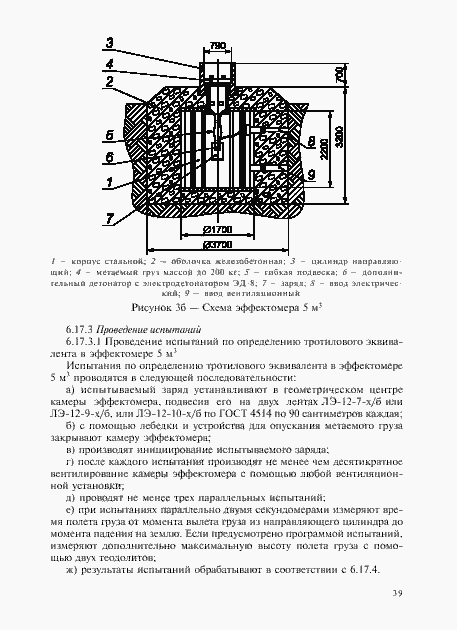 Приложение №1