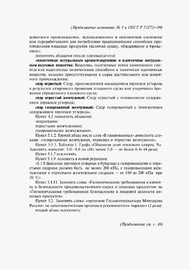 Приложение №1