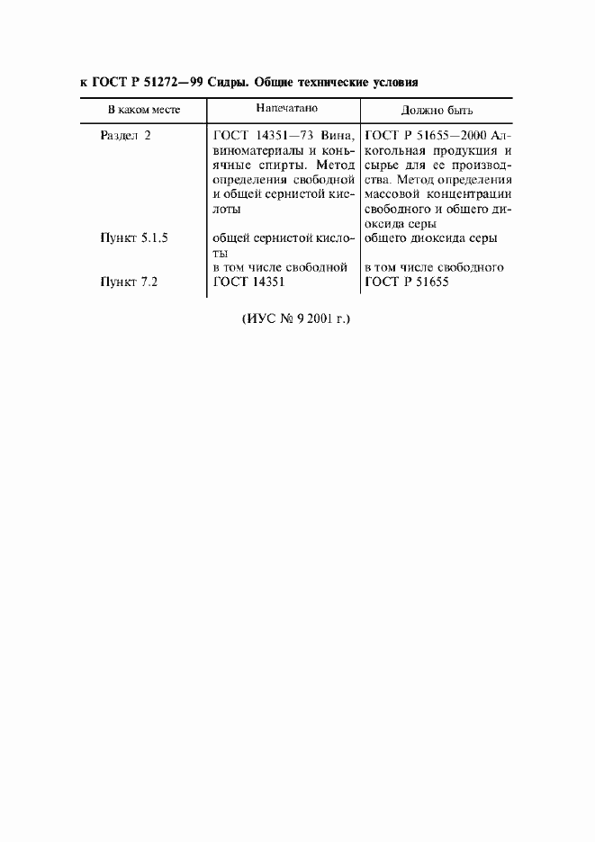 Приложение №2