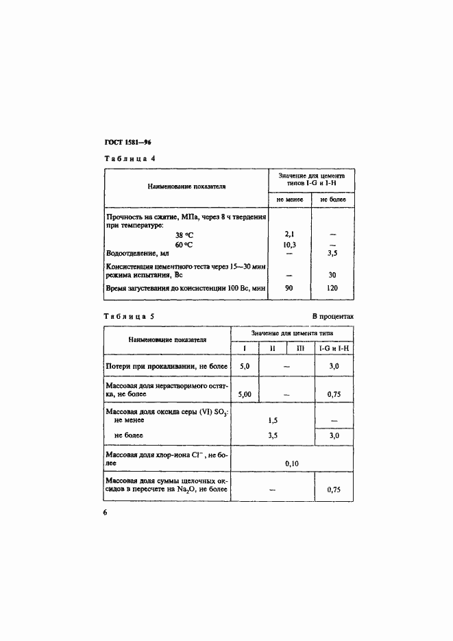 Страница 10 ГОСТ 1581-96