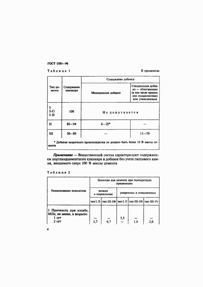 Страница 8 ГОСТ 1581-96