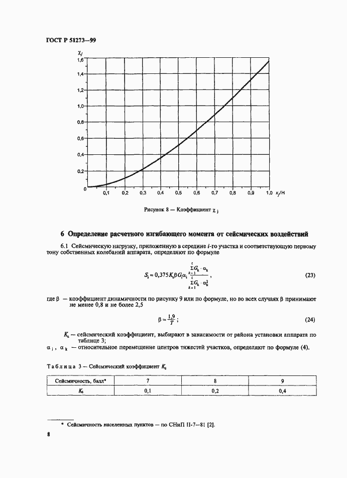Страница 11 ГОСТ Р 51273-99