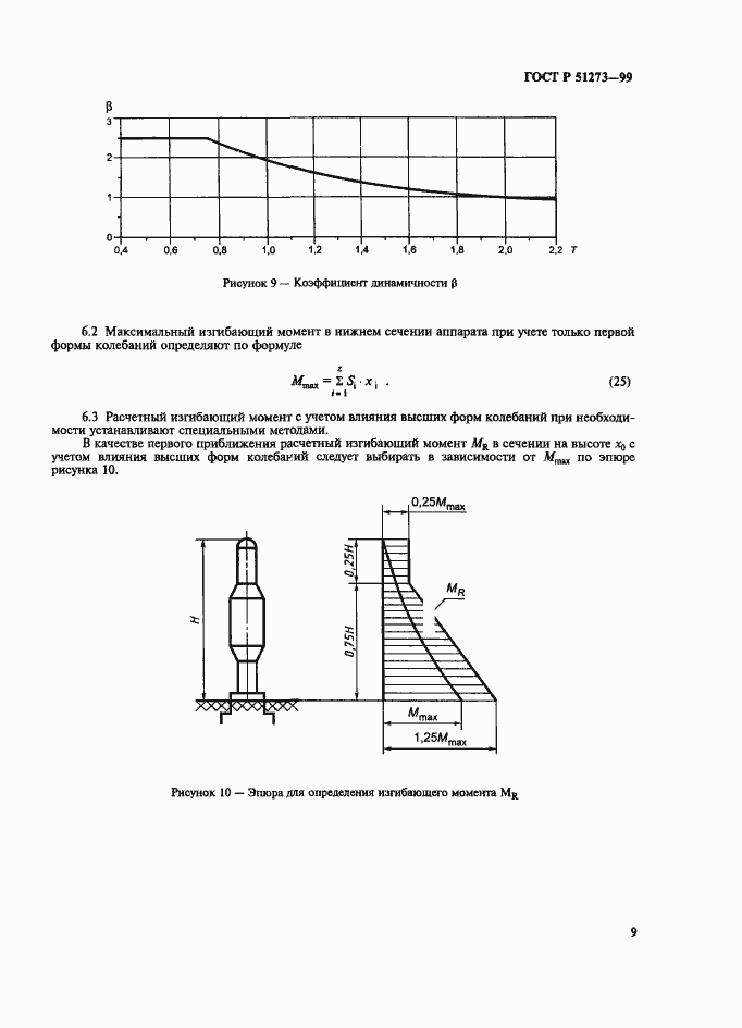 Страница 12 ГОСТ Р 51273-99