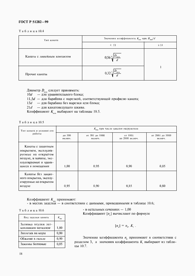 Страница 20 ГОСТ Р 51282-99