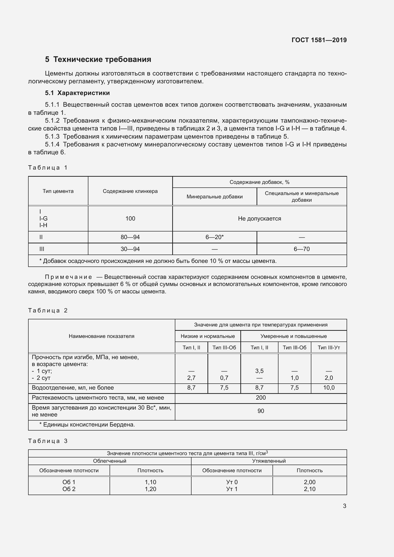 Страница 8 ГОСТ 1581-2019