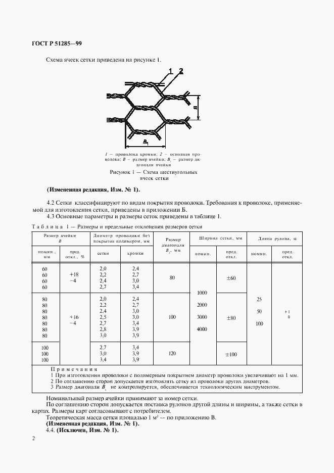 Страница 4 ГОСТ Р 51285-99
