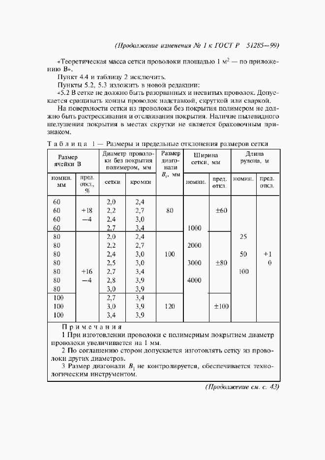 Приложение №1