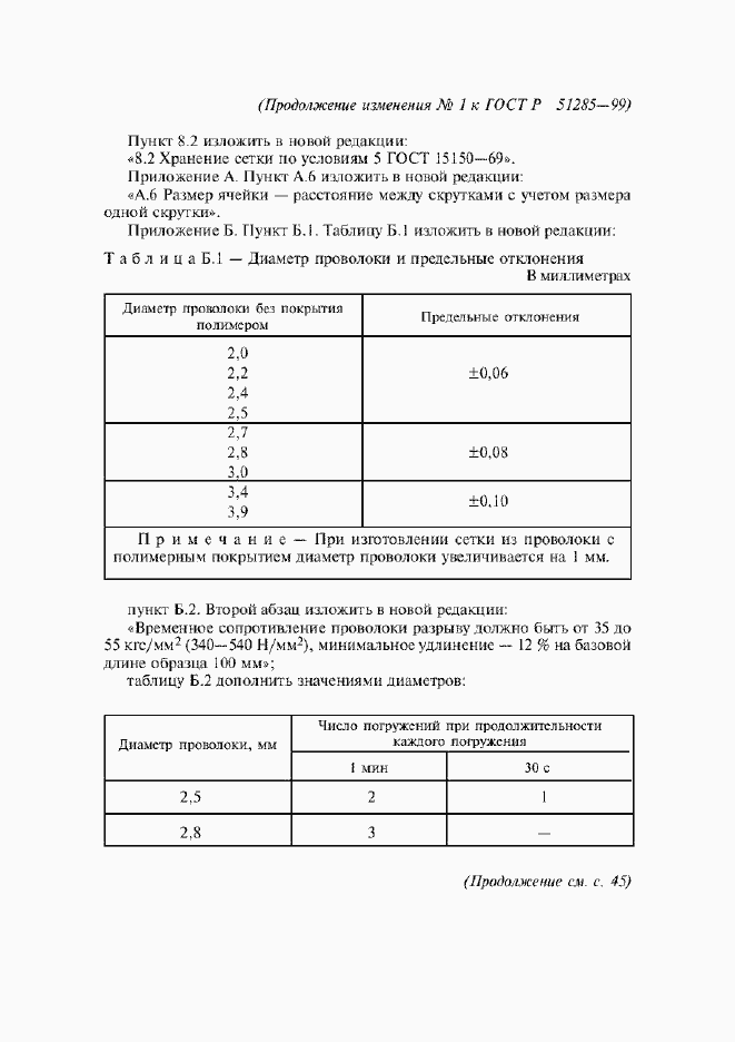 Приложение №1