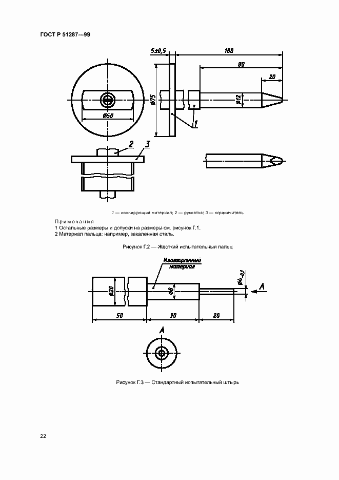 Страница 25 ГОСТ Р 51287-99
