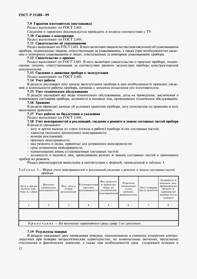 Страница 15 ГОСТ Р 51288-99