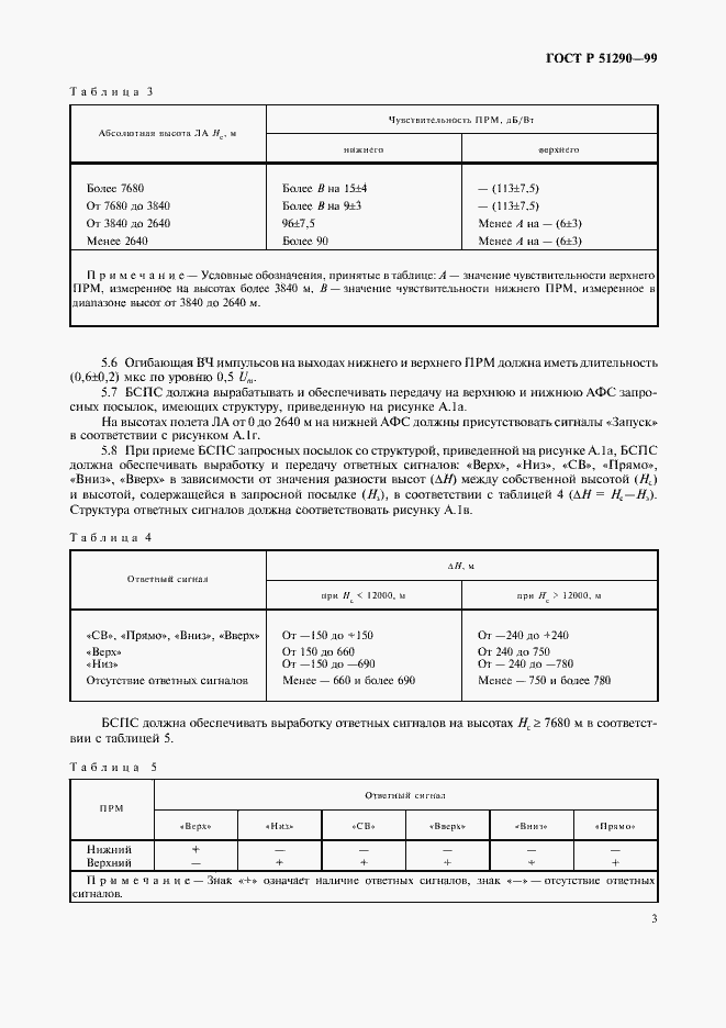 Страница 6 ГОСТ Р 51290-99