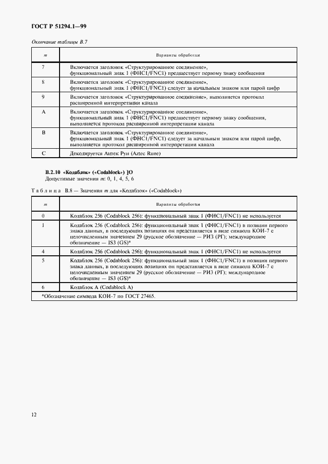 Страница 16 ГОСТ Р 51294.1-99