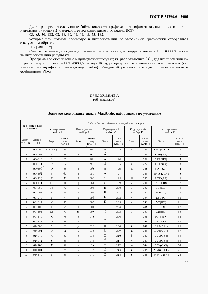 Страница 29 ГОСТ Р 51294.6-2000