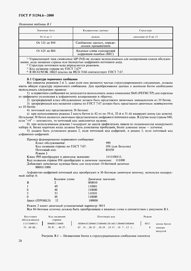 Страница 32 ГОСТ Р 51294.6-2000