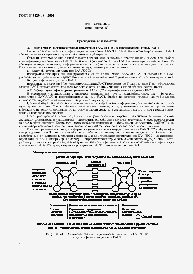 Страница 6 ГОСТ Р 51294.8-2001