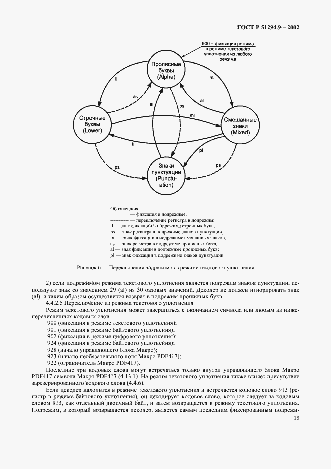 Страница 19 ГОСТ Р 51294.9-2002