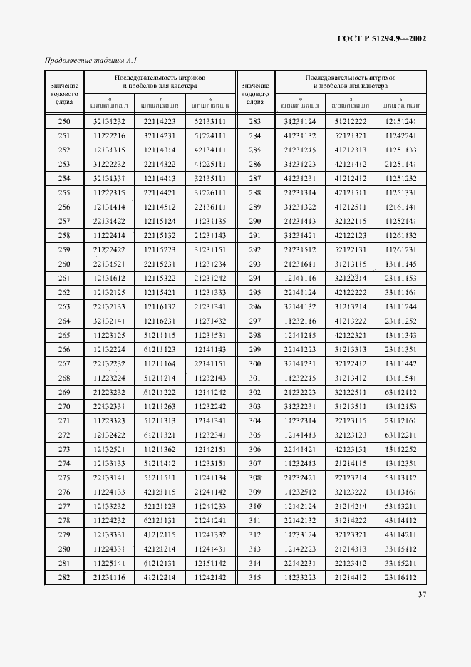 Страница 41 ГОСТ Р 51294.9-2002