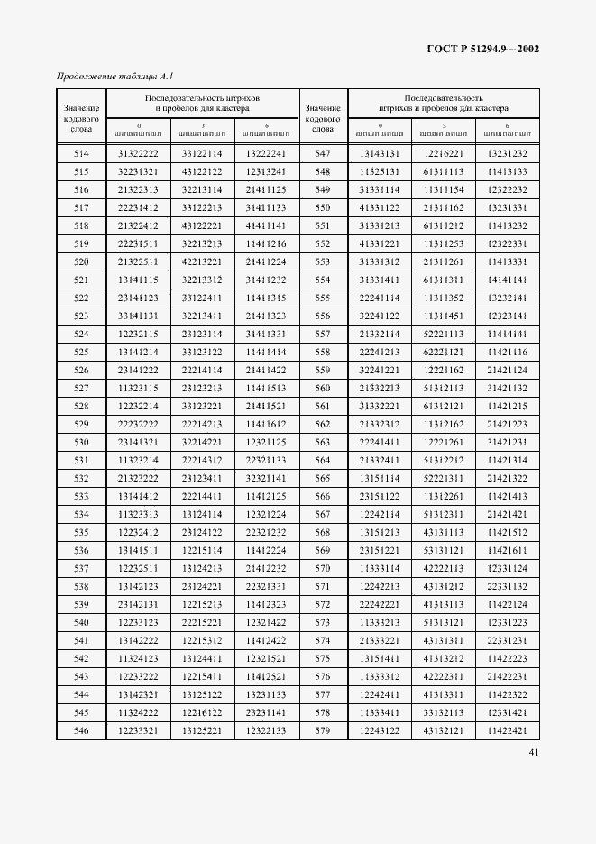 Страница 45 ГОСТ Р 51294.9-2002