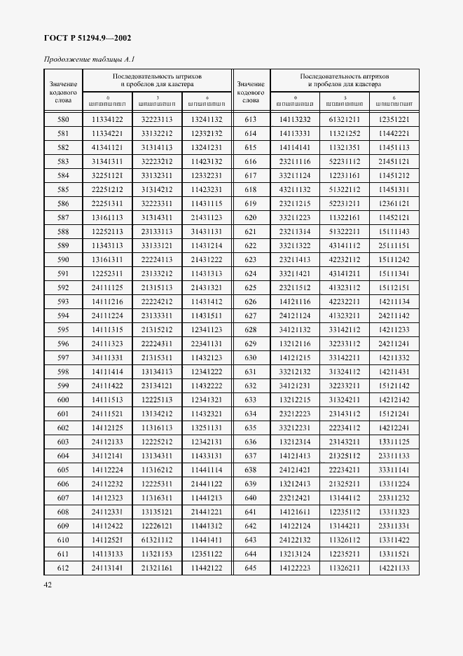 Страница 46 ГОСТ Р 51294.9-2002