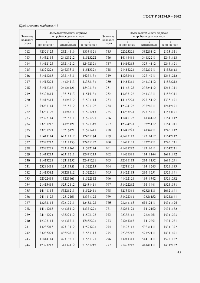 Страница 49 ГОСТ Р 51294.9-2002