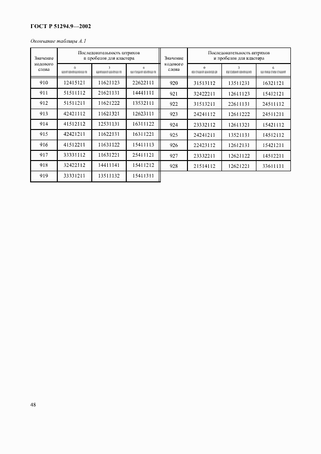 Страница 52 ГОСТ Р 51294.9-2002