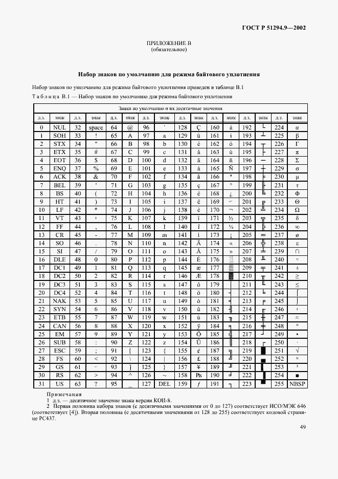 Страница 53 ГОСТ Р 51294.9-2002