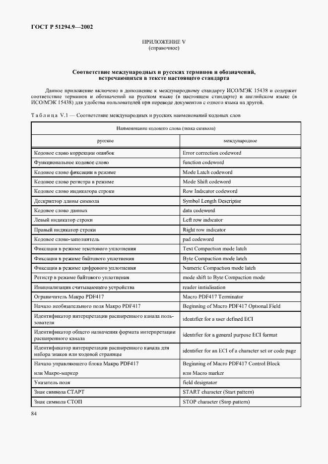 Страница 88 ГОСТ Р 51294.9-2002