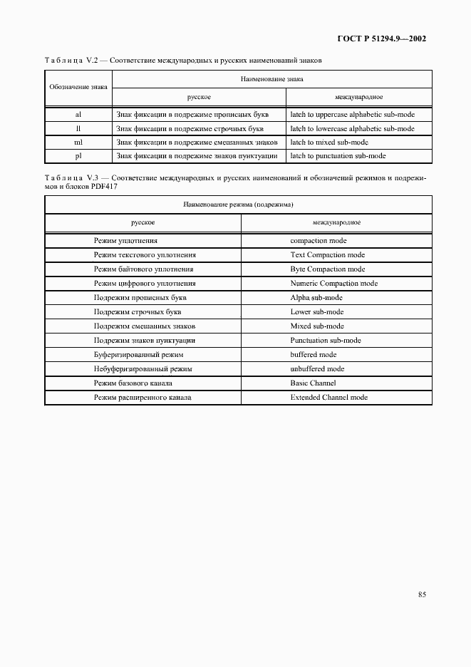 Страница 89 ГОСТ Р 51294.9-2002
