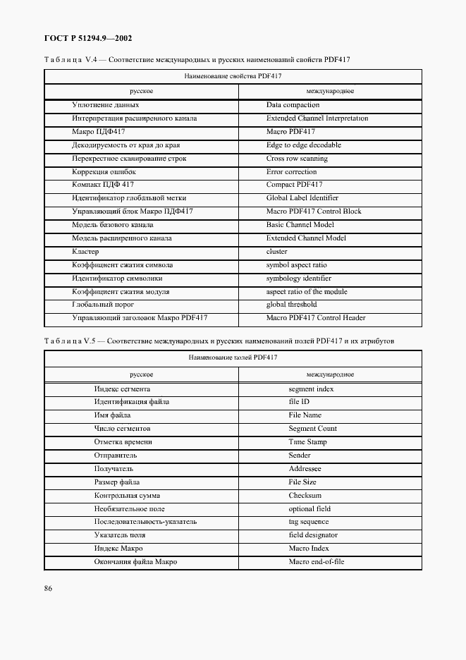 Страница 90 ГОСТ Р 51294.9-2002