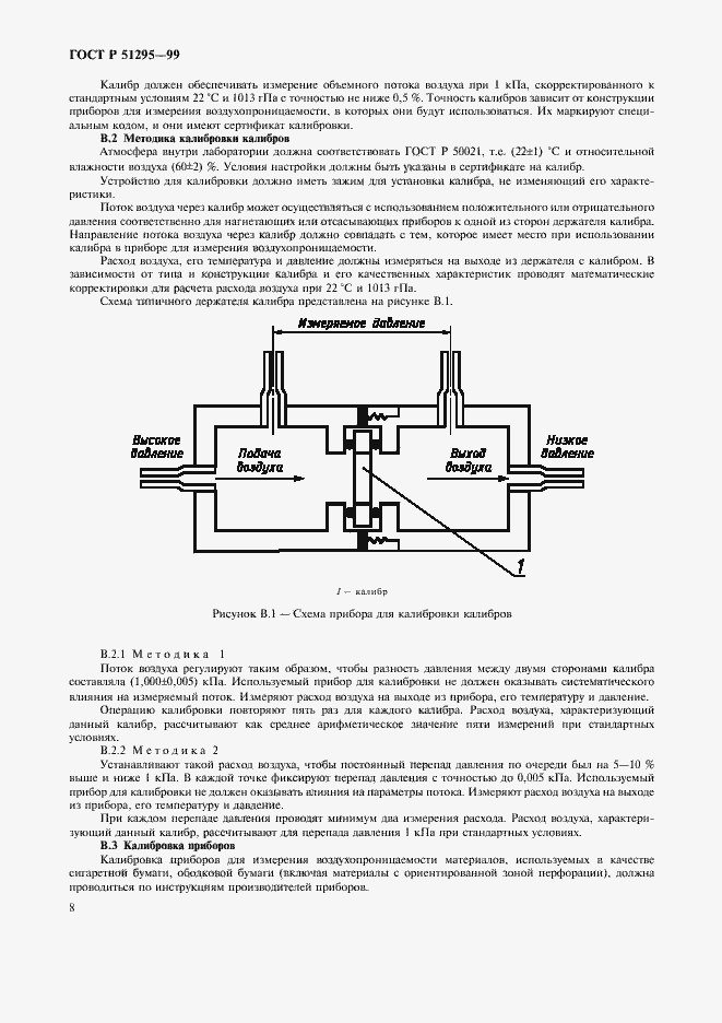 Страница 11 ГОСТ Р 51295-99