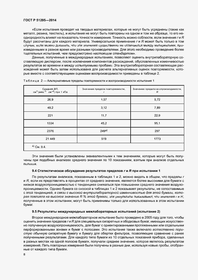 Страница 12 ГОСТ Р 51295-2014