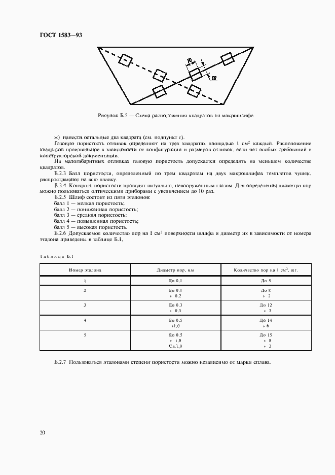 Страница 25 ГОСТ 1583-93