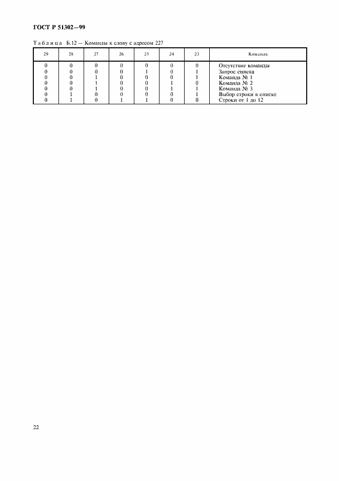Страница 25 ГОСТ Р 51302-99