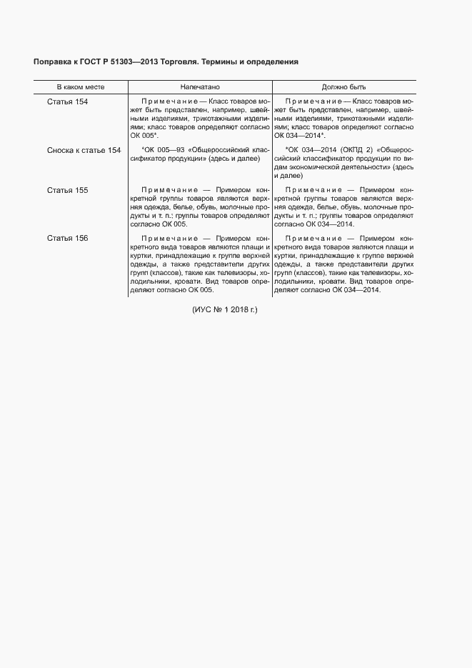 Приложение №4