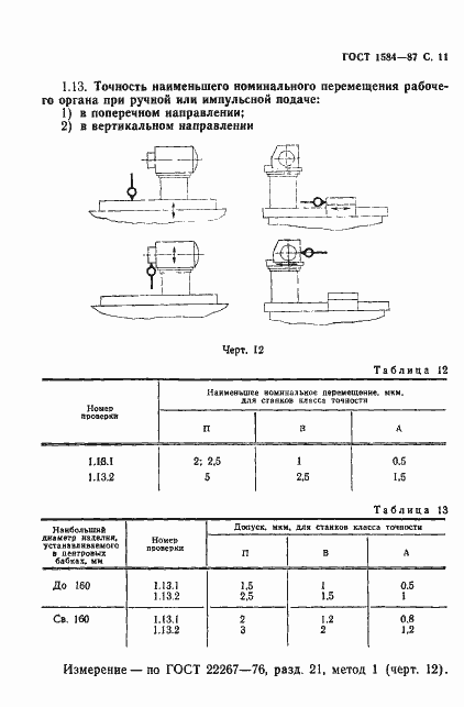 Страница 12 ГОСТ 1584-87
