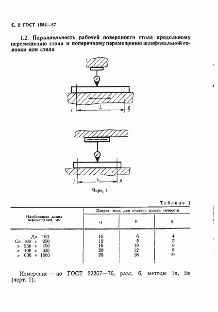Страница 3 ГОСТ 1584-87