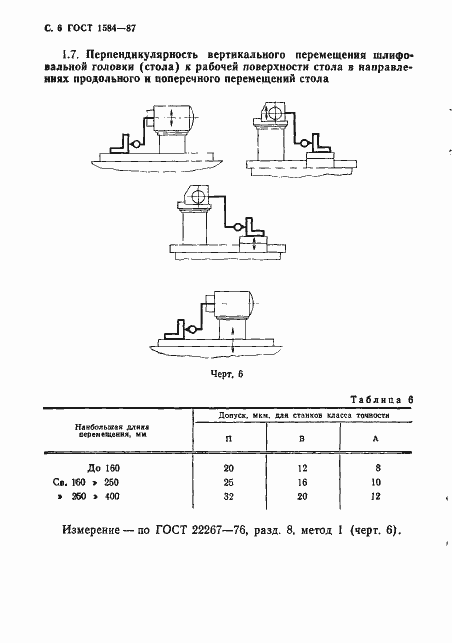 Страница 7 ГОСТ 1584-87