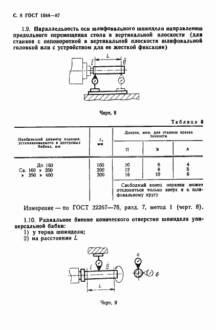 Страница 9 ГОСТ 1584-87