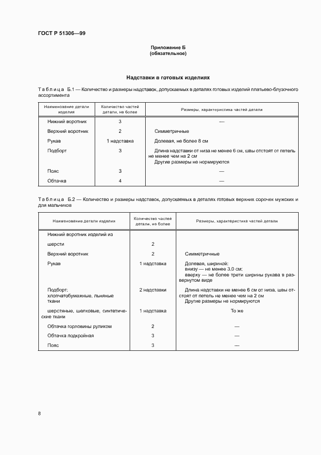 Страница 11 ГОСТ Р 51306-99