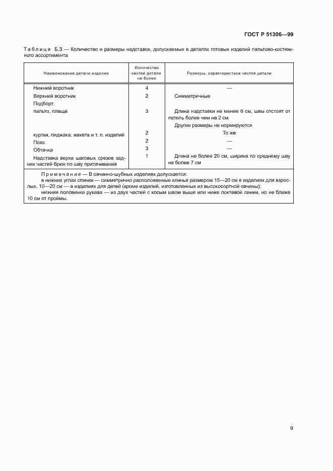 Страница 12 ГОСТ Р 51306-99
