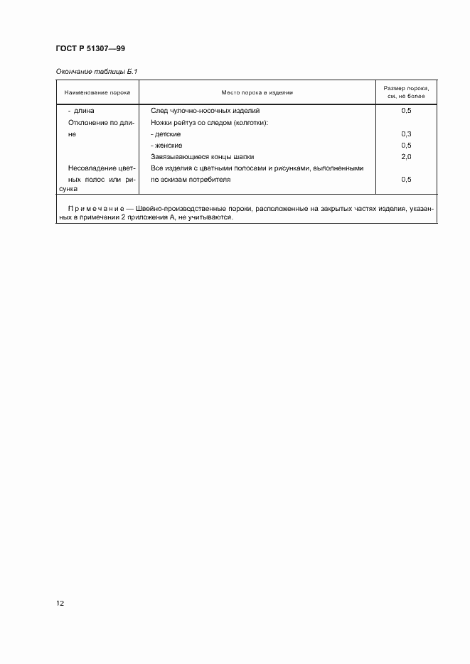 Страница 15 ГОСТ Р 51307-99