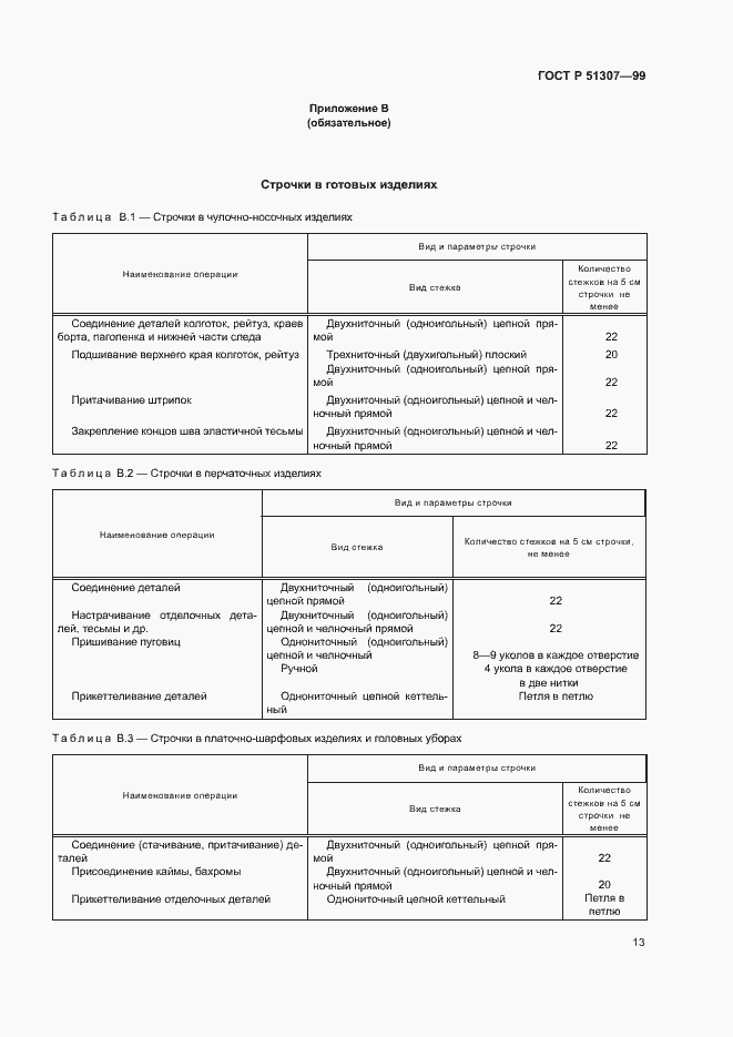 Страница 16 ГОСТ Р 51307-99