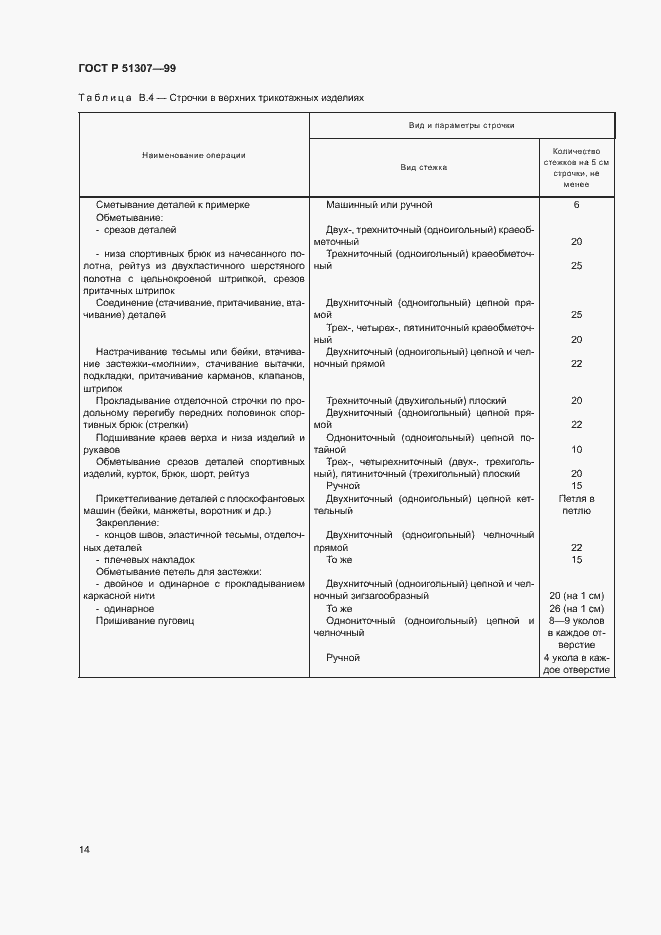 Страница 17 ГОСТ Р 51307-99