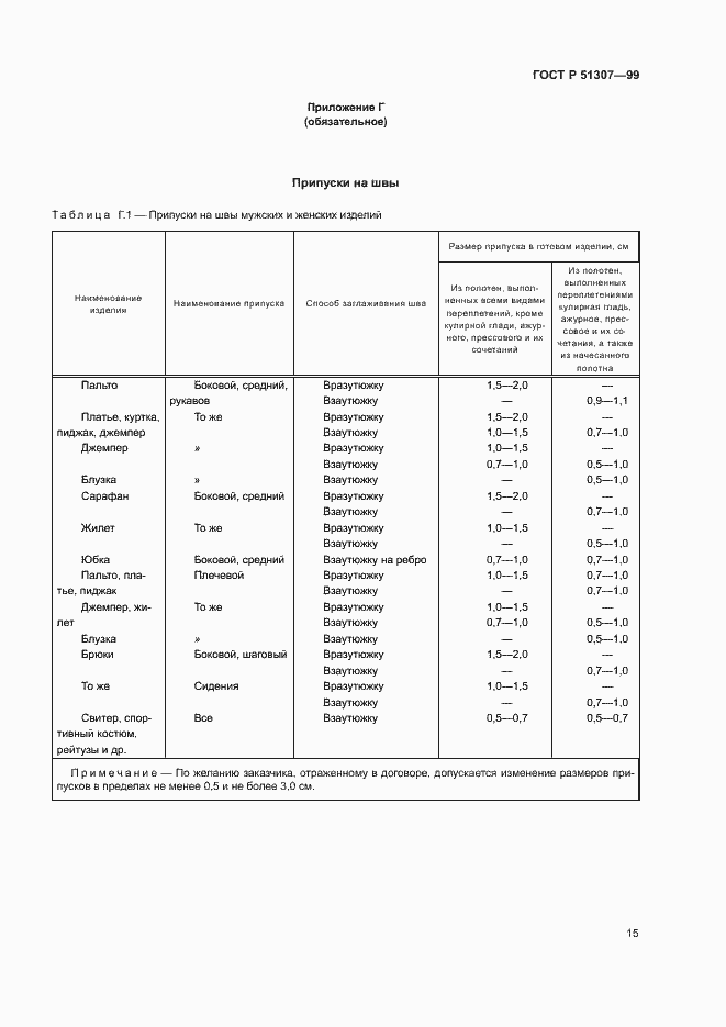 Страница 18 ГОСТ Р 51307-99
