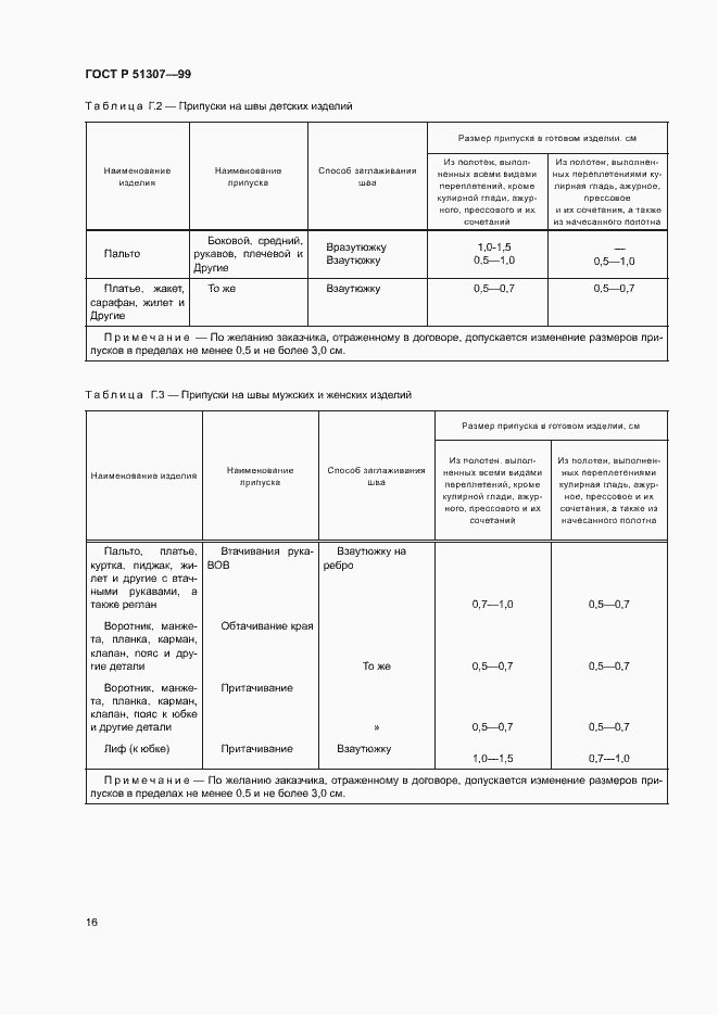 Страница 19 ГОСТ Р 51307-99
