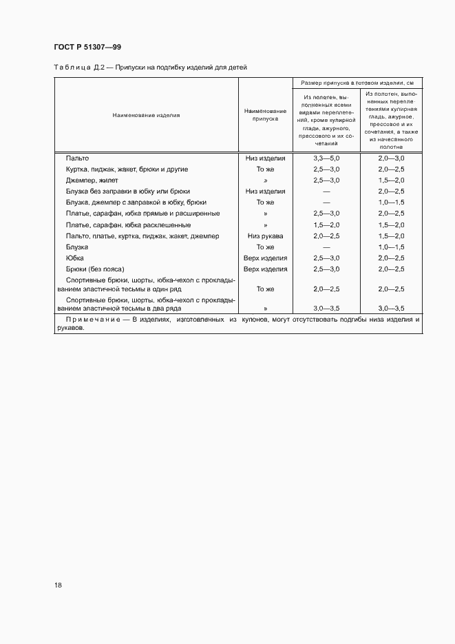 Страница 21 ГОСТ Р 51307-99
